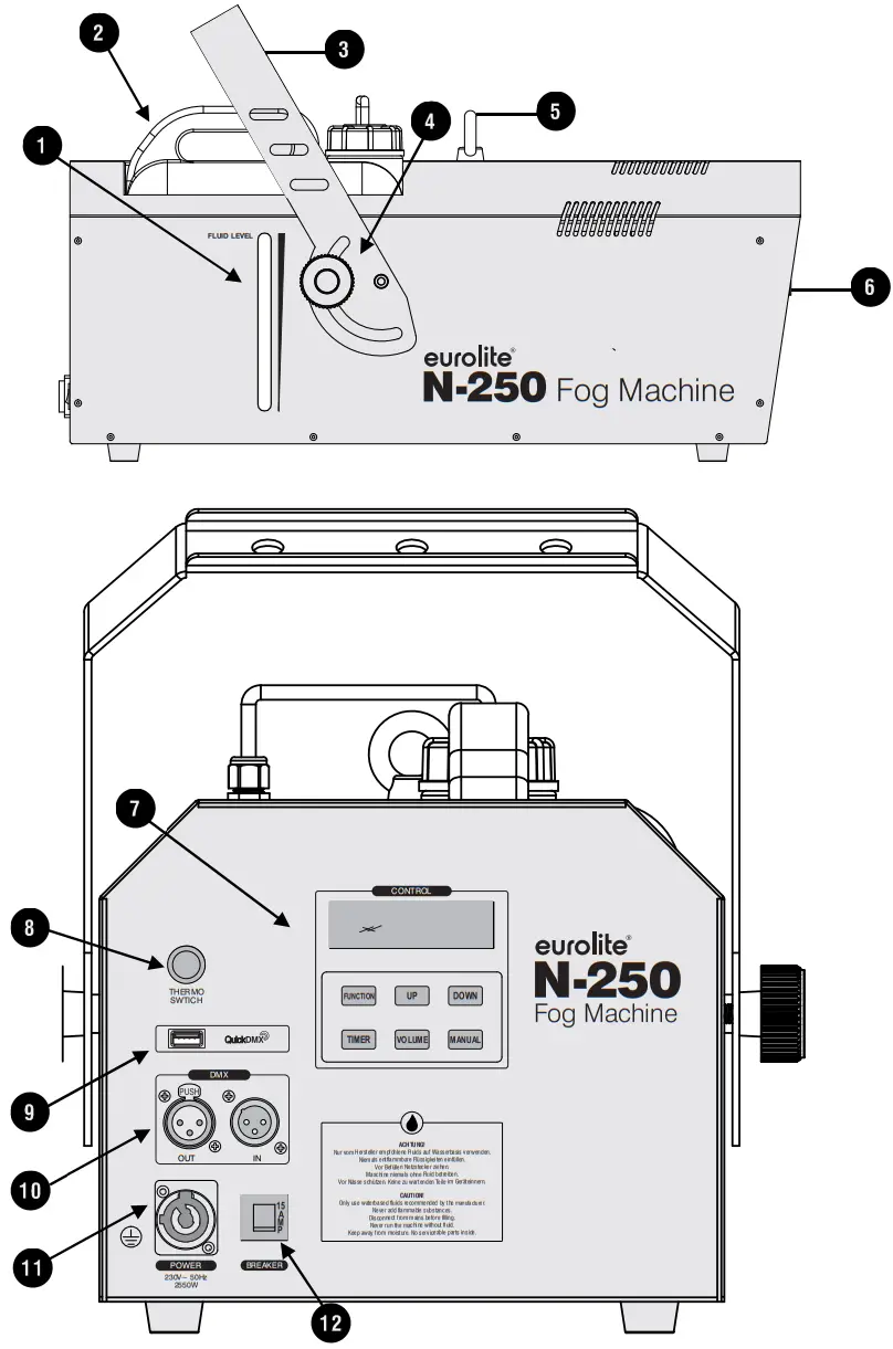 eurolite N 250 Fog Machine 2500W - CONNECTIONS
