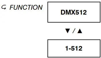 eurolite N 250 Fog Machine 2500W - fig5