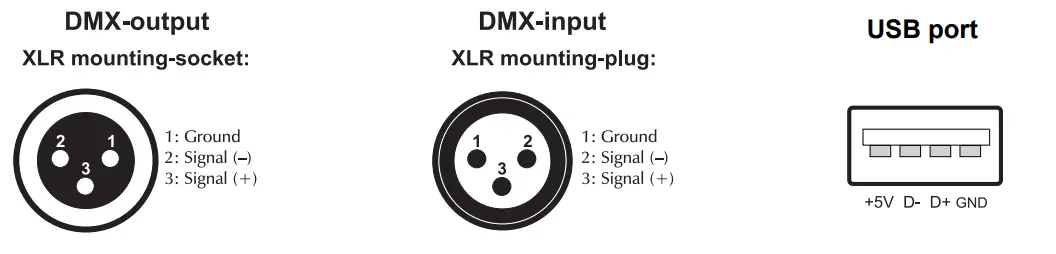 eurolite N 250 Fog Machine 2500W - fig6