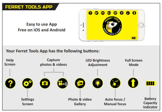 FERRET TOOLS Plus Multipurpose Wireless Inspection Camera - fig