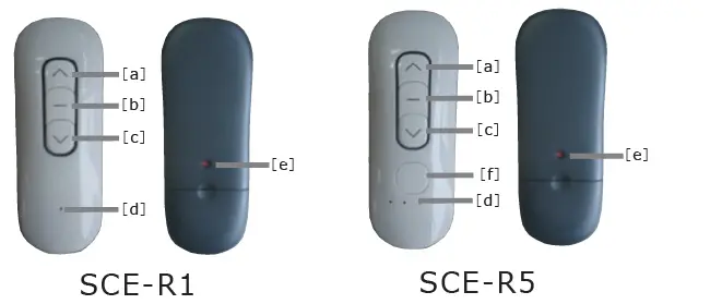 Zhejiang Lianda Science Technology SCETR1R5 Remote Control FIG 1