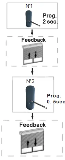 Zhejiang Lianda Science Technology SCETR1R5 Remote Control FIG 11