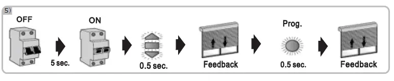 Zhejiang Lianda Science Technology SCETR1R5 Remote Control FIG 12