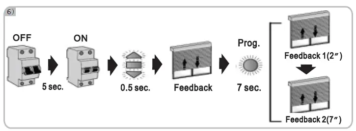 Zhejiang Lianda Science Technology SCETR1R5 Remote Control FIG 13