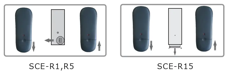 Zhejiang Lianda Science Technology SCETR1R5 Remote Control FIG 6