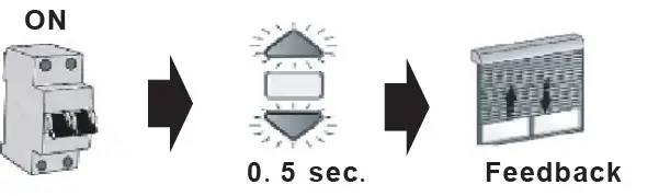 Zhejiang Lianda Science Technology SCETR1R5 Remote Control FIG 7