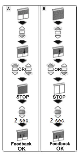 Zhejiang Lianda Science Technology SCETR1R5 Remote Control FIG 9