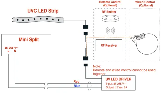 Pioneer IKT UVL32UL AG UVC Bacterial Disinfection for Ductless Mini Split Systems - 2022-04-04_102150