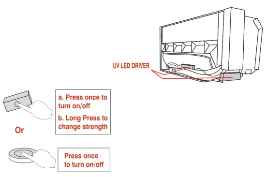 Pioneer IKT UVL32UL AG UVC Bacterial Disinfection for Ductless Mini Split Systems - cable