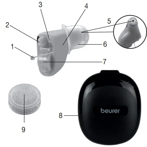 beurer HA 60 Hearing Amplifiers - parts