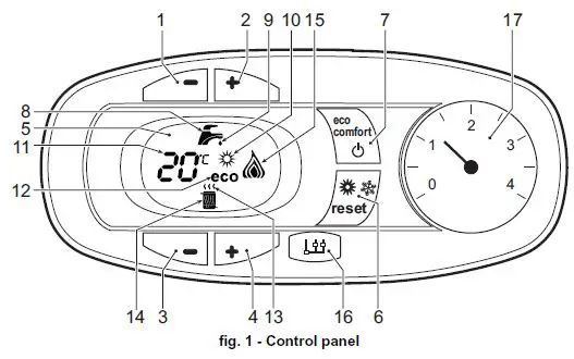 Ferroli DIVAtech D HF24 Wall Mounted Gas Boiler-1