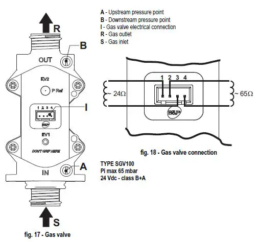 Ferroli DIVAtech D HF24 Wall Mounted Gas Boiler-17