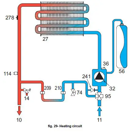Ferroli DIVAtech D HF24 Wall Mounted Gas Boiler-23