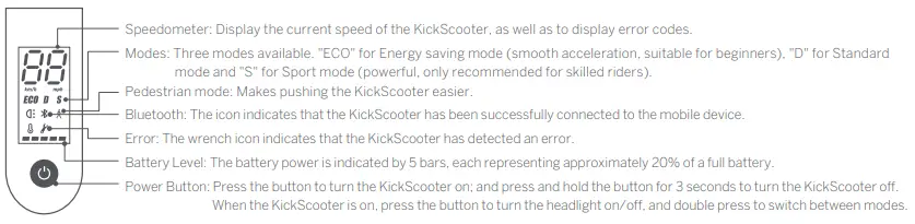 ninebot Kick ScooterDashboard & Power Button