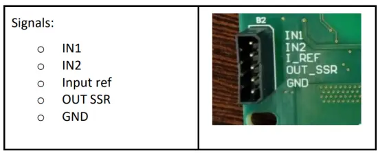 Digital IO connector