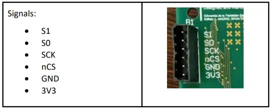 SPI Bus connector