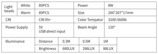 Product configuration