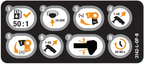 Quick Start Label Symbols