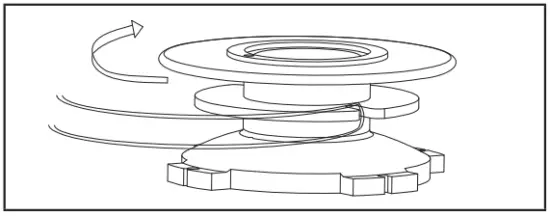 Replacing Trimmer Line