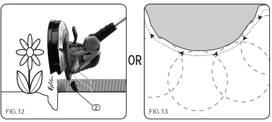 DRAPER -45927 -500W -Grass -Trimmer -16