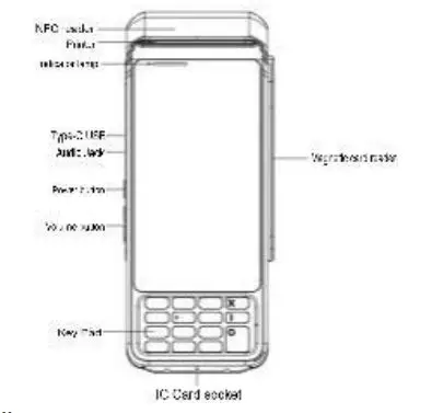 Shanghai-Xiangcheng-Communication-Technology-P3-POS-Terminal-1