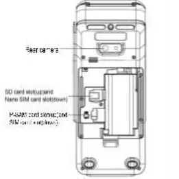 Shanghai-Xiangcheng-Communication-Technology-P3-POS-Terminal-2