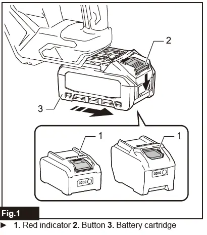 makita-JR002G-Cordless-Recipro-Saw-FIG-2