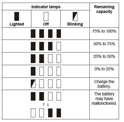 makita-JR002G-Cordless-Recipro-Saw-FIG-4