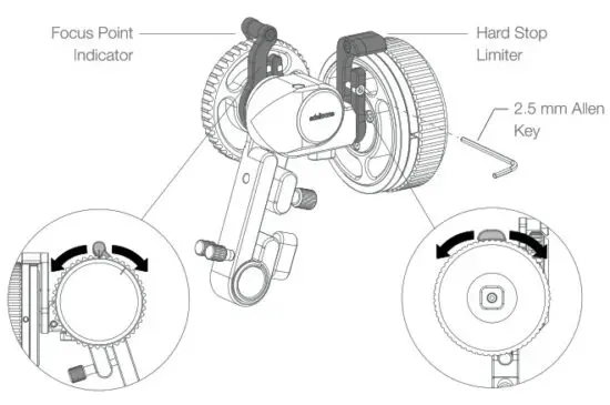 edelkrone FocusOne v2 Designed for Camera - Parts