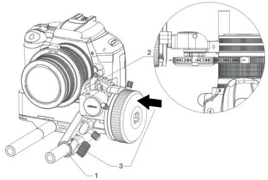 edelkrone FocusOne v2 Designed for Camera - mounting