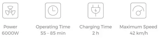 WAYDOO Flyer ONE Innovative eFoil Redefining Watersports - Highlights