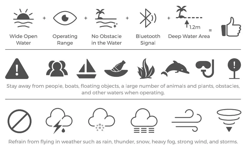 WAYDOO Flyer ONE Innovative eFoil Redefining Watersports - strictly