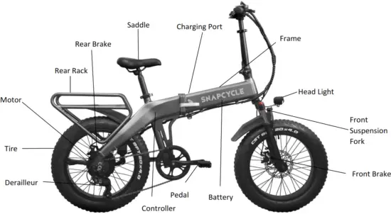 SNAPCYCLE S1 Electric Bicycle - Fig 2