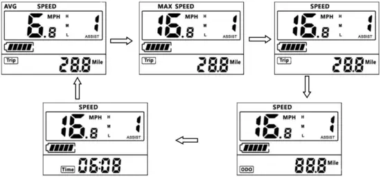 SNAPCYCLE S1 Electric Bicycle - Fig 7