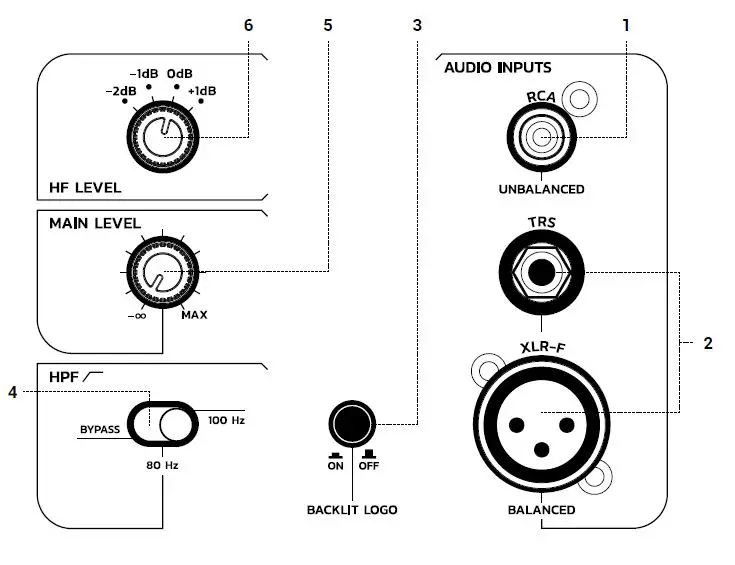 Montarbo M6S Active Near-Field Monitors fig 2