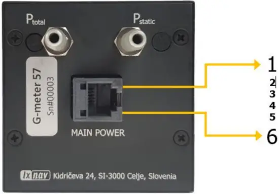 Wiring and static ports
