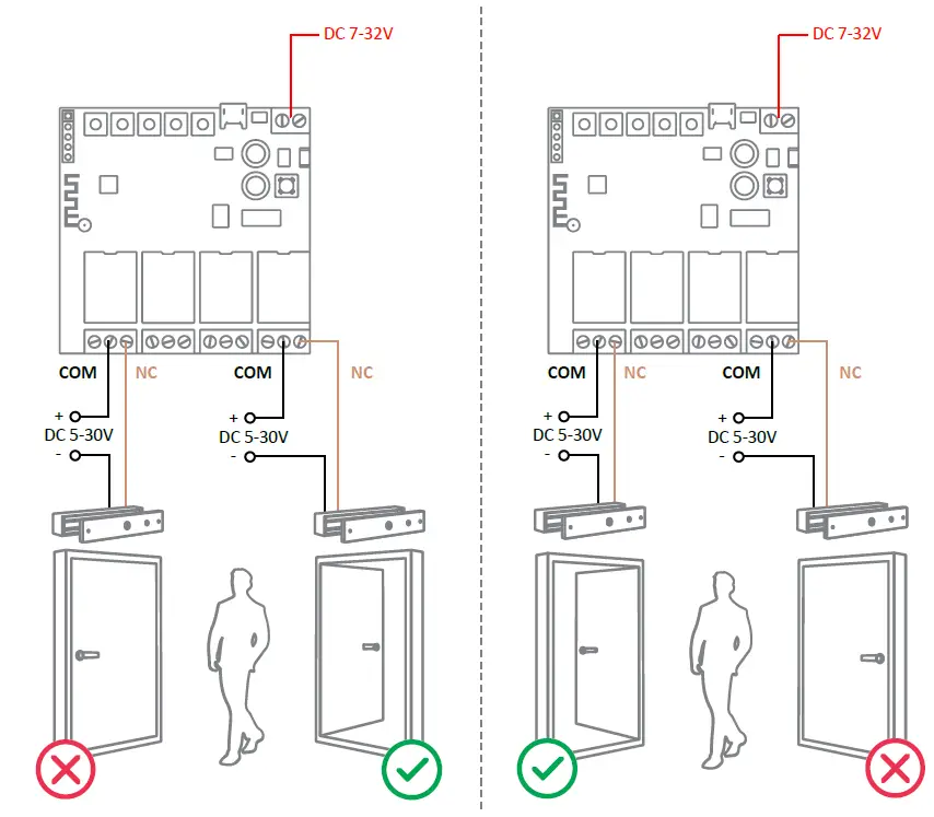 Myers-MSR12-4-Smart-WiFi-Relay-fig10
