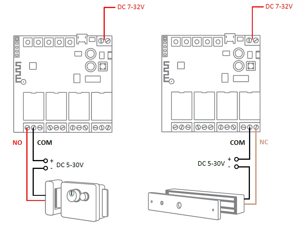 Myers-MSR12-4-Smart-WiFi-Relay-fig7