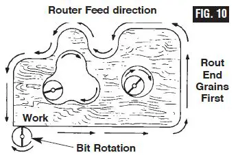 DREMEL-335-Rotary-Tool-Plunge-Router-Attachment-fig10