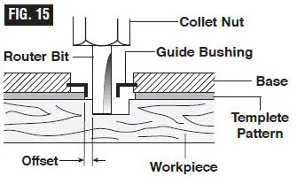 DREMEL-335-Rotary-Tool-Plunge-Router-Attachment-fig15