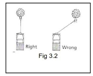 WARRIOR Hydraulic Winch - Fig 3.2