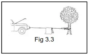WARRIOR Hydraulic Winch - Fig 3.3