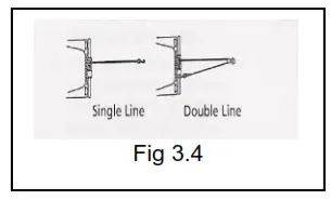 WARRIOR Hydraulic Winch - Fig 3.4