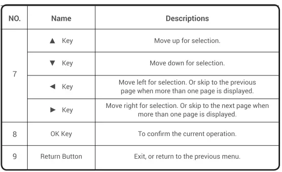 TOPDON-ArtiDiag500-Professional-Diagnostic-Tool-3