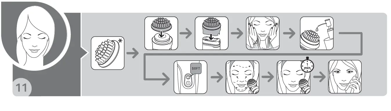 Rowenta EP9470F0 Epilator-Spa-Sensation-FIG-9