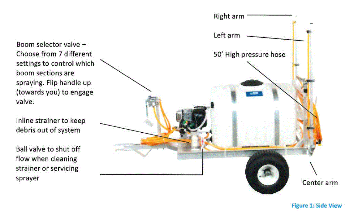 Kings Sprayers KT100P15B12 100 Gallon 2-Wheel Sprayer fig 1