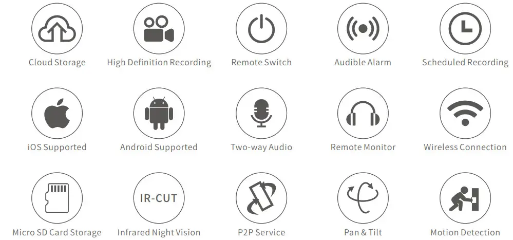 HeimVision HD Smart Wi-Fi Camera Overview 1