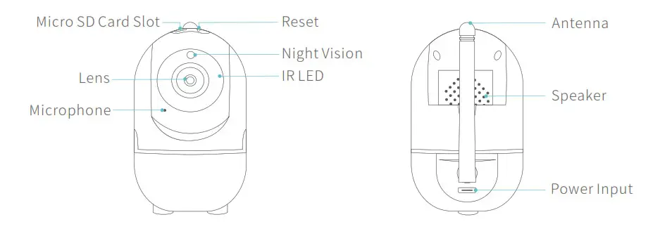 HeimVision HD Smart Wi-Fi Camera Overview