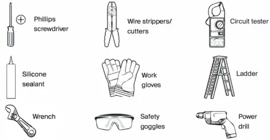 PROBRITE LED50-PC-GR LED Bulb Area Barn Light-1
