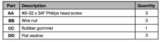 PROBRITE LED50-PC-GR LED Bulb Area Barn Light----